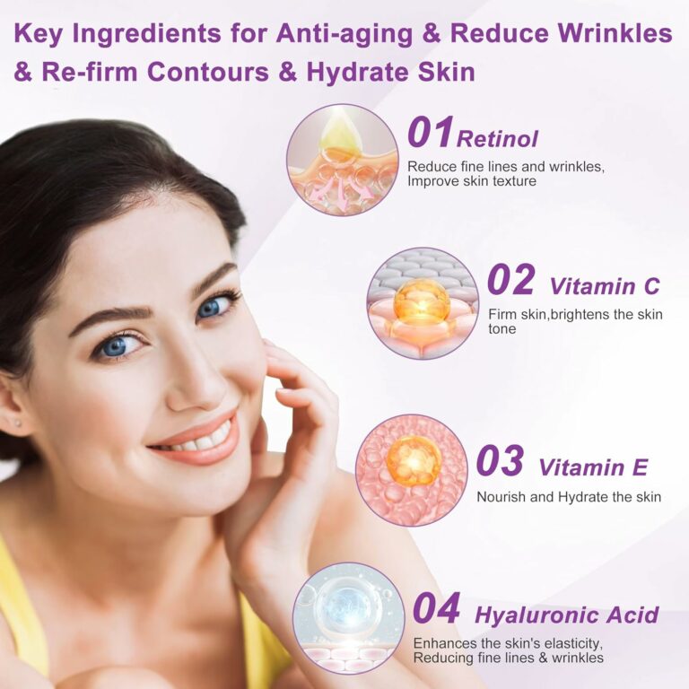 Anti Aging Skin Care Kit Review